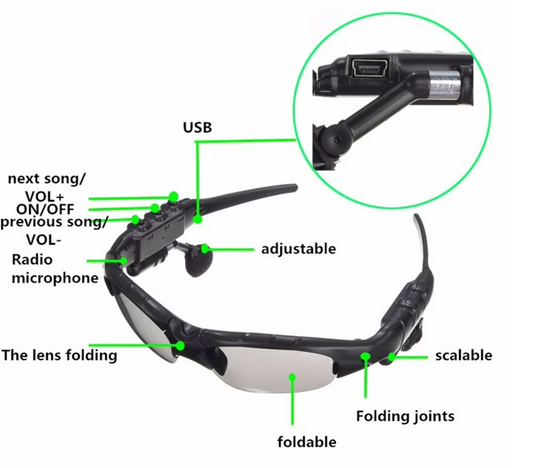 Lentes Inalámbricos (2x1 Protege La Vista)